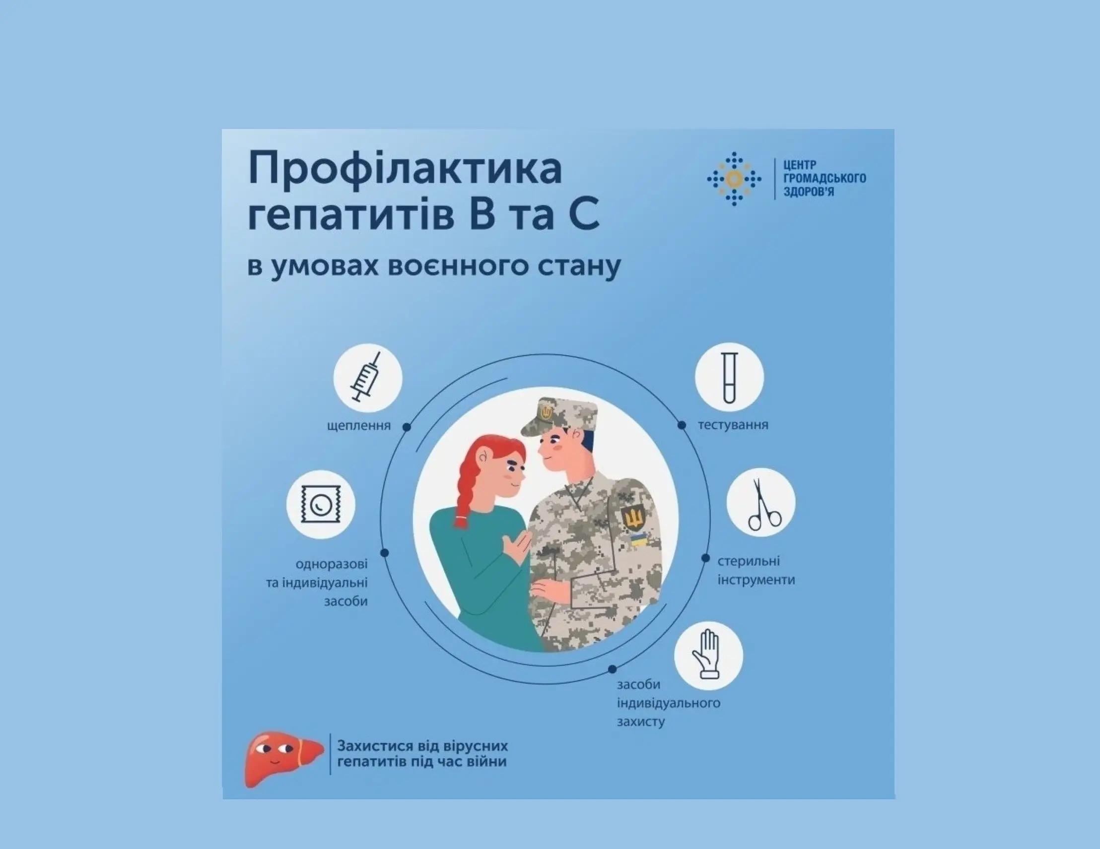 Зображення для новини Профілактика вірусних гепатитів в умовах воєнного часу