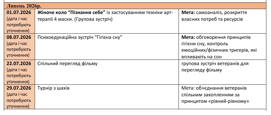 Зображення для новини Програма заходів в просторі ментального здоров’я “Точка опори”.